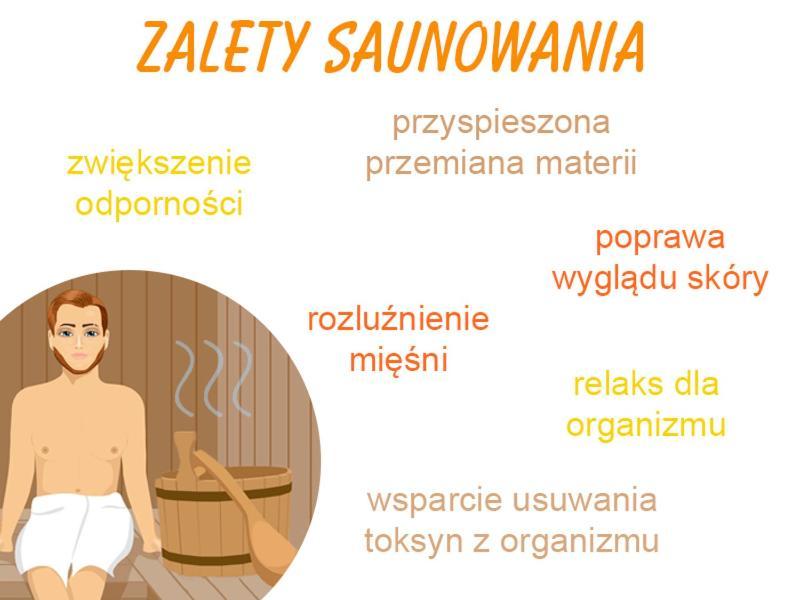 Family&Business Sauna Apartments Sienkiewicza Centrum No1, z Parkingiem Kielce Exterior foto